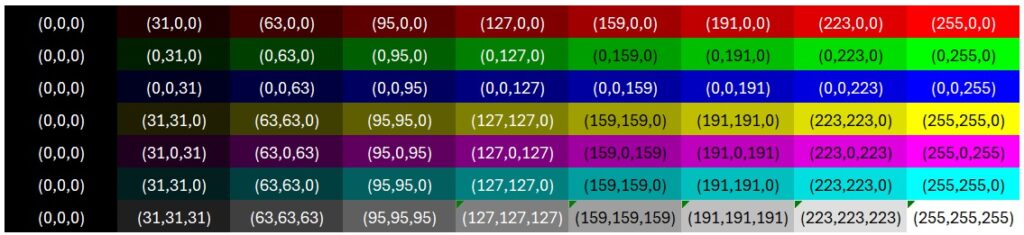 RGB 通道值与颜色变化对照表